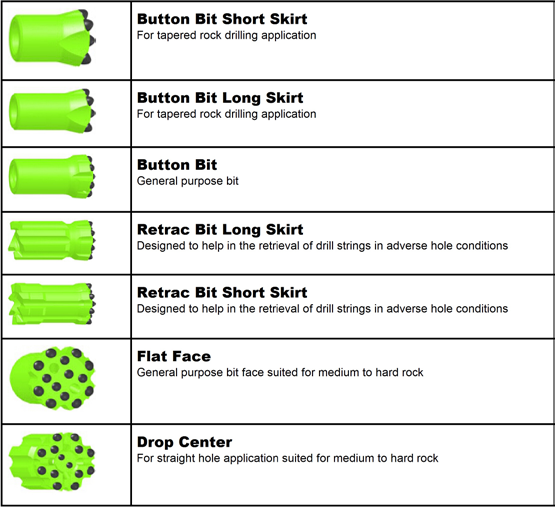 Hard Rock Drill Bits